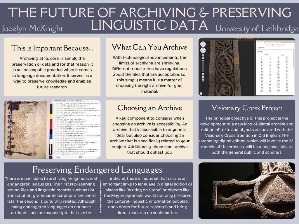 The Future of Archiving & Preserving Linguistic Data